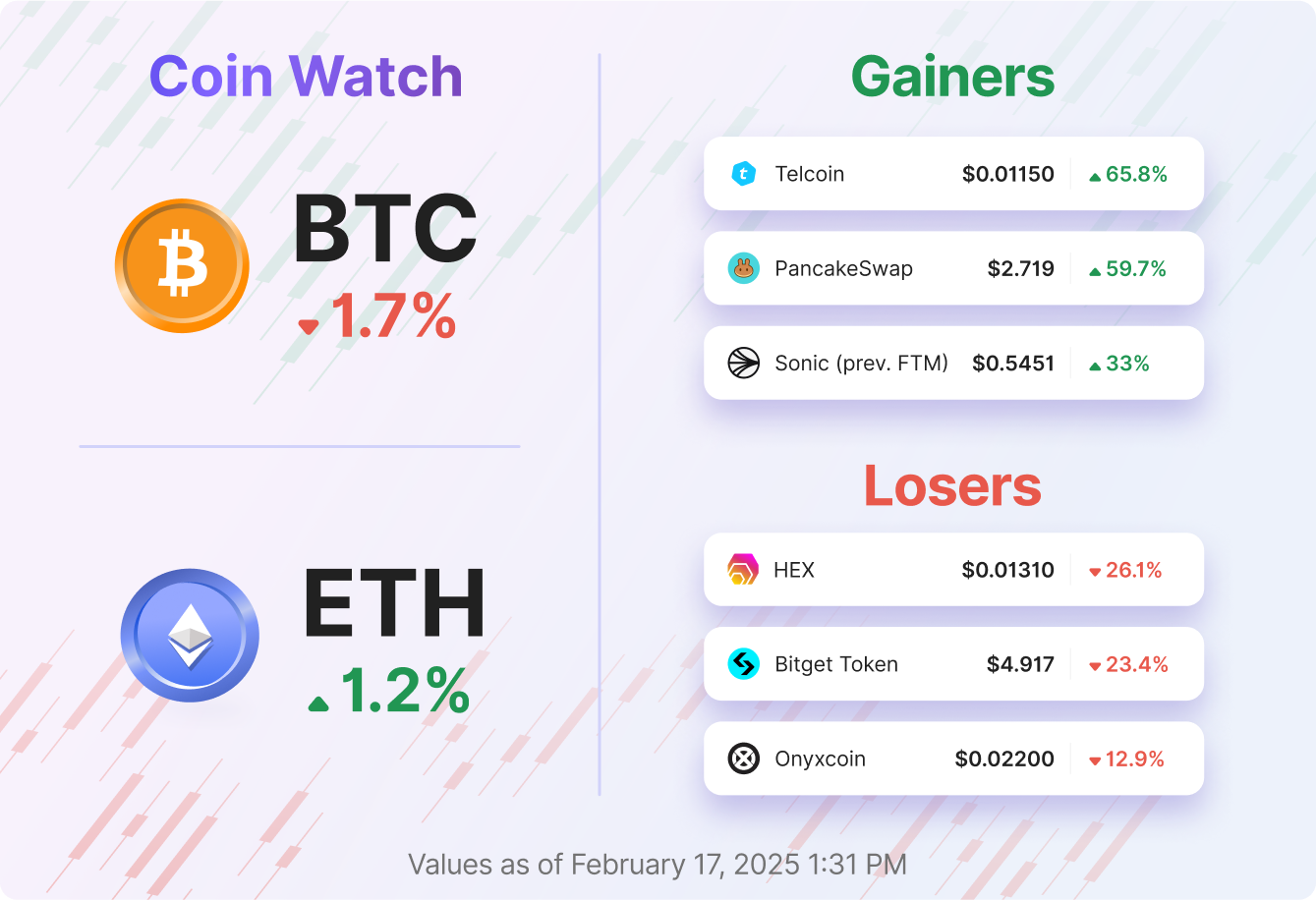 Coin 1
